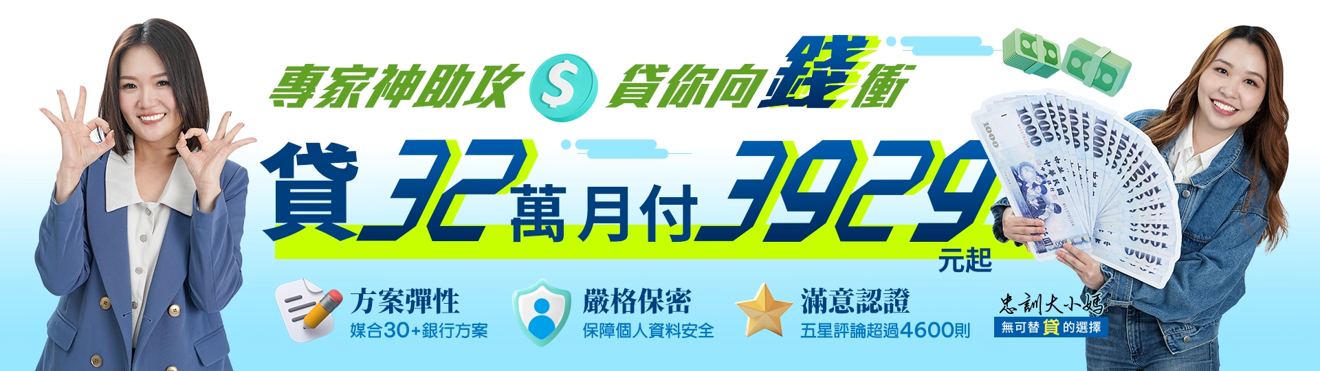 貸32萬月付3929元起