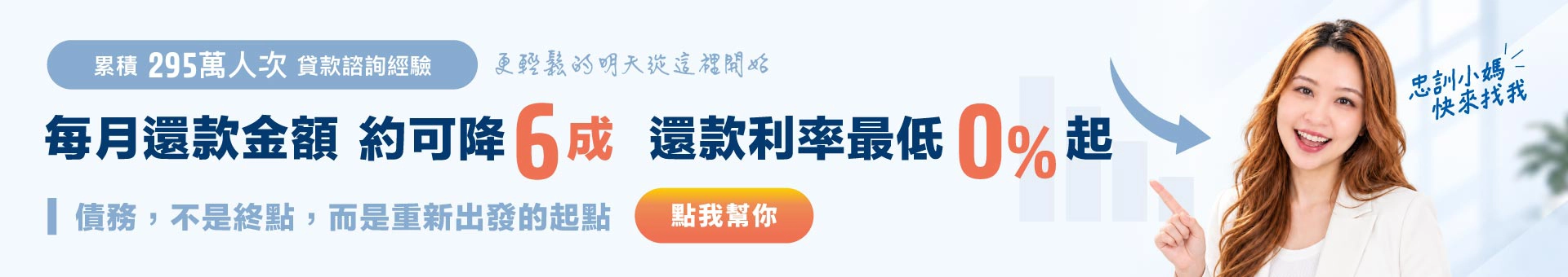 債務協商